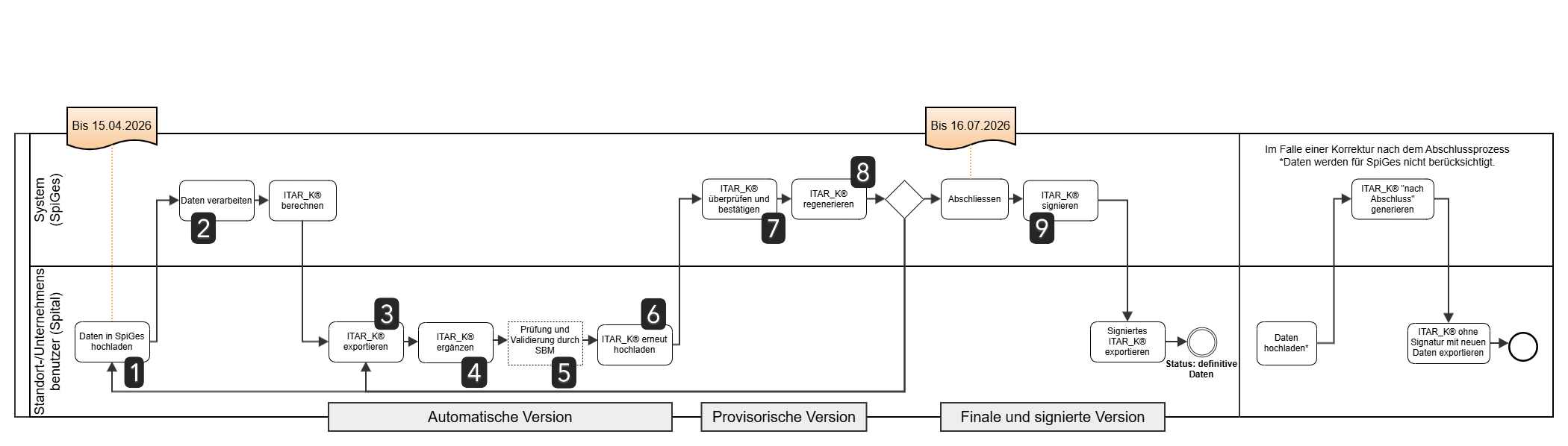 no description available