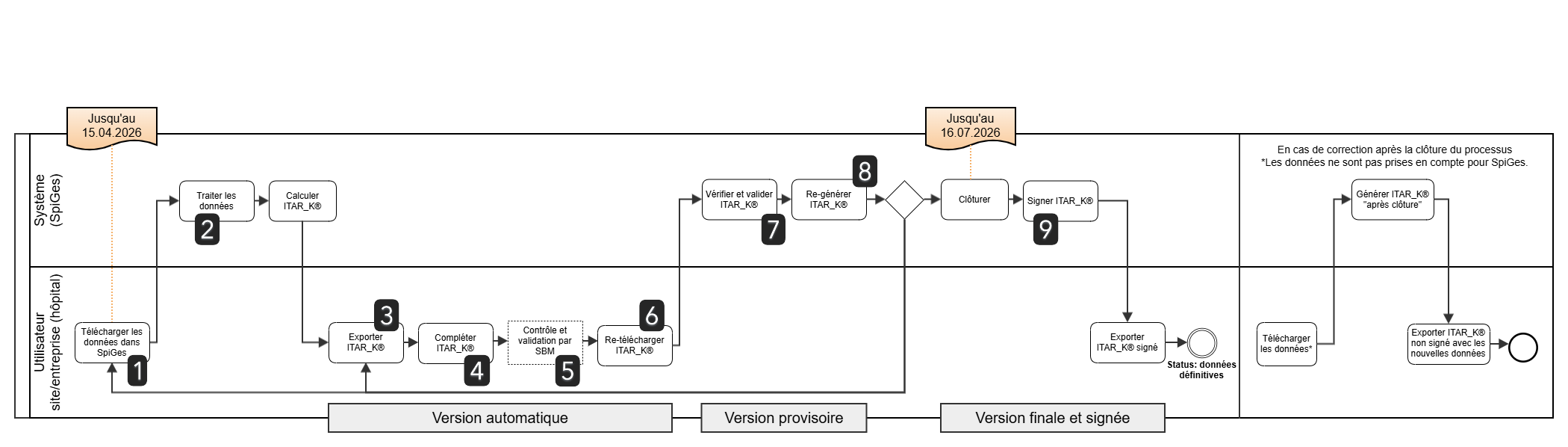 no description available